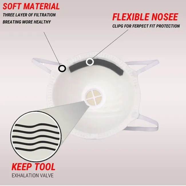 Teo Toz Maskesi Ffp2 Ventilli - Konik Tip